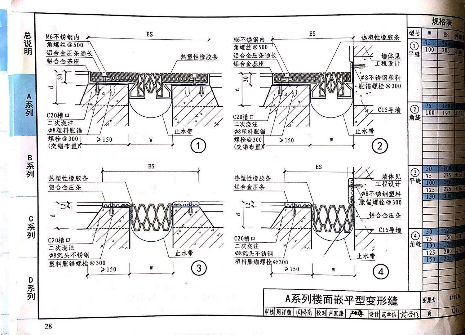 國標(biāo)圖級 (9)